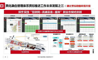 论坛 中国中车股份总信息师王勇智 坚持本质贯标 打造一流国际化企业